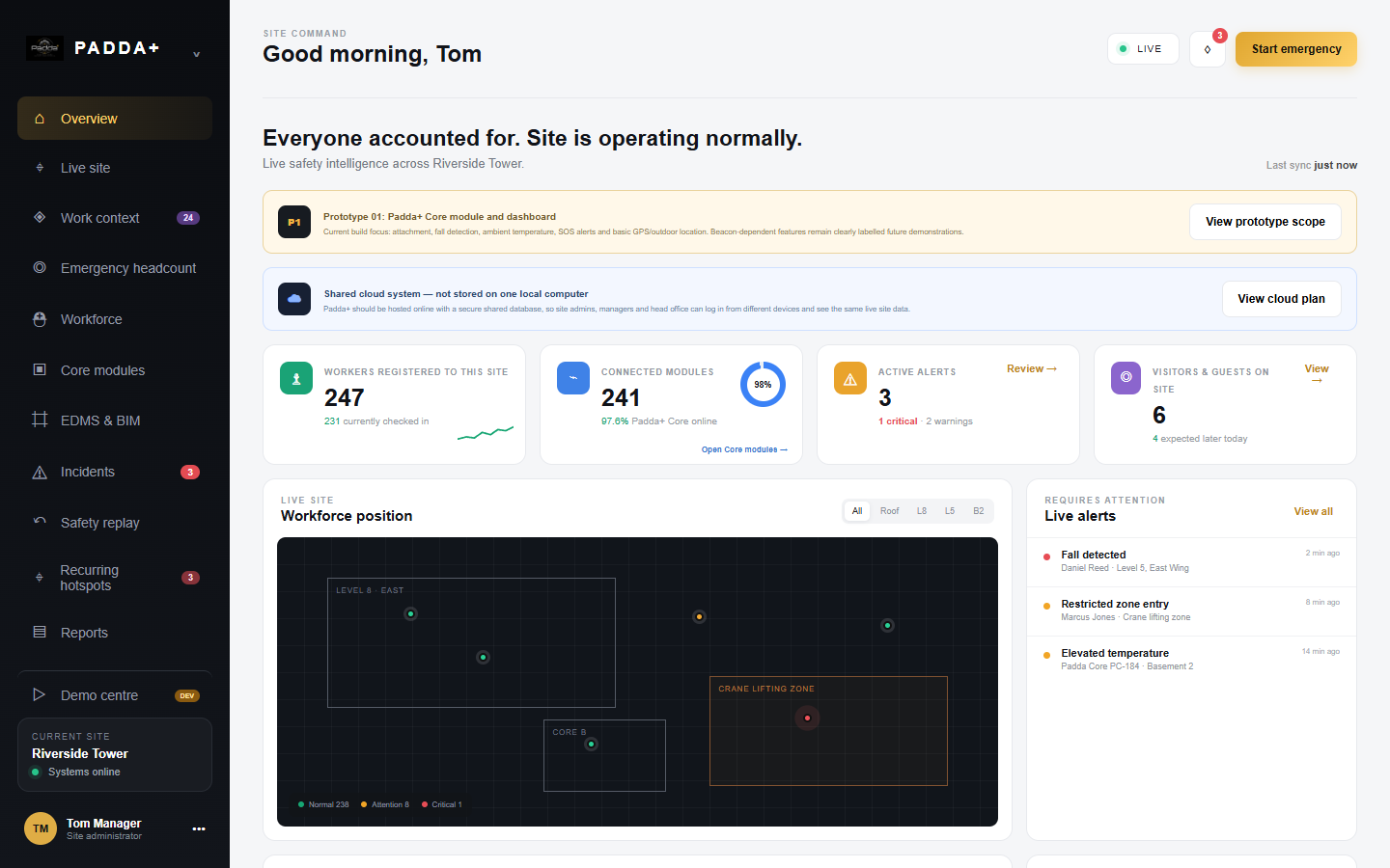 The actual Padda+ site safety dashboard overview